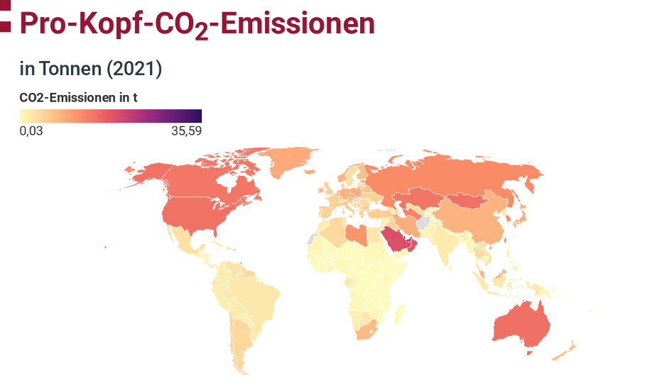 Weltweite Pro-Kopf-CO2-Emission Quelle 