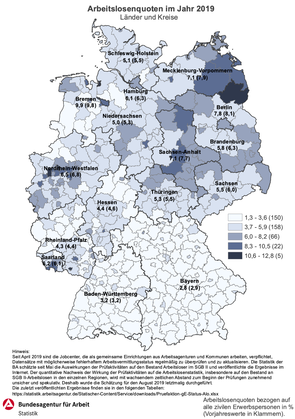 Arbeitslosenquoten 2019 - Länder und Kreise in Deutschland